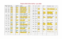 Rozpis utkání týmů Jiskry v jarní části sezony 2023/2024